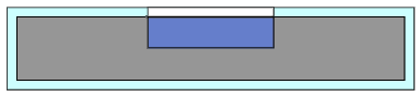 Figure A15: Lab #2 wafer after diffusion and drive in. Blue shows the doped N- well. Todd Kaiser, EELE407-13.