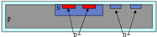 Figure A28: Lab #9 Wafer after 4rd oxidation. Todd Kaiser, EELE407-13